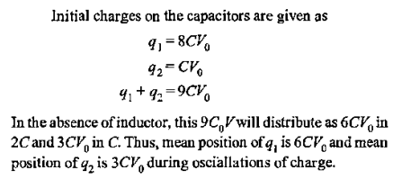 Solution Image