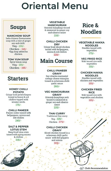 Food Theory menu 