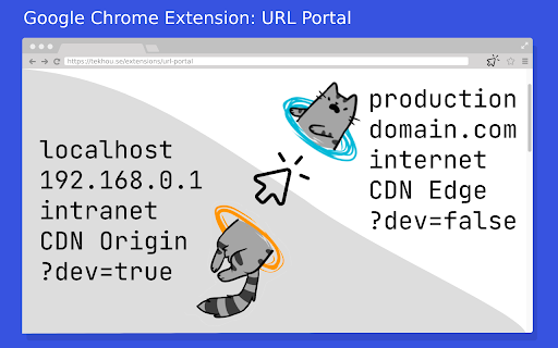 URL Portal: Quick Switch Domain, Path, Params