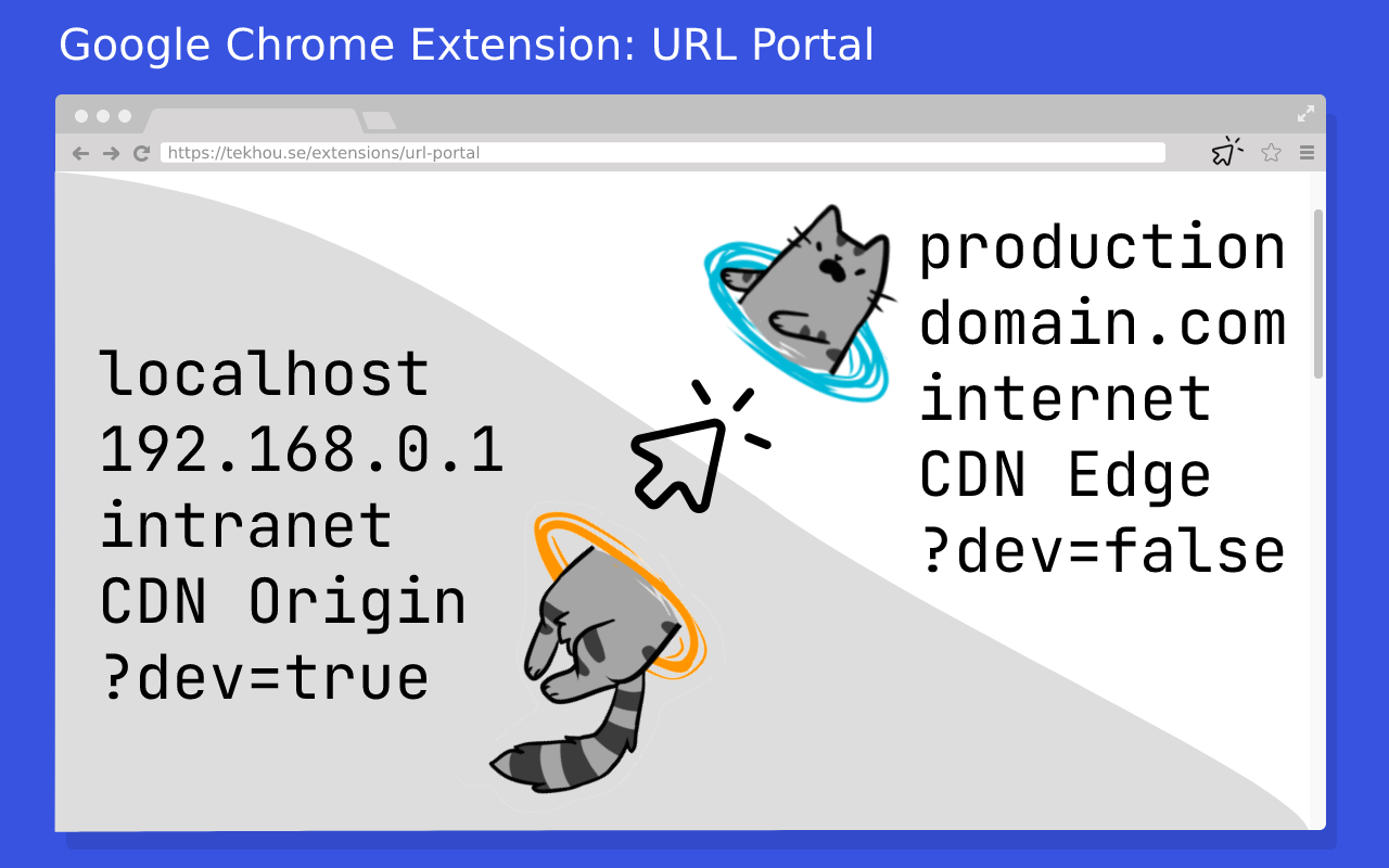 URL Portal: Quick Switch Domain, Path, Params Preview image 2