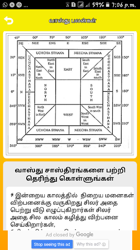Basic Vastu Shastra Tips Home Vastu Shastra Tamil