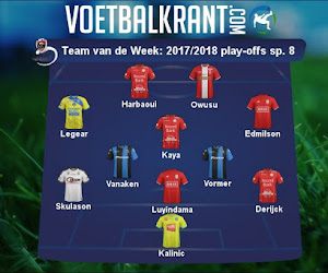 Dit is ons Team van de Week!