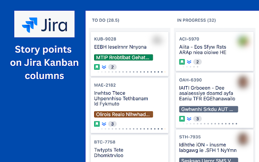 Jira Story Points in Kanban Swimlanes