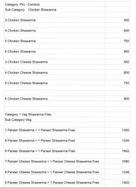 The Shawarma And Momo Factory menu 4