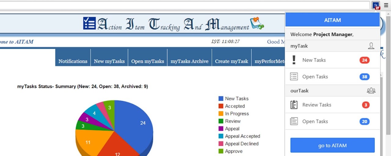 AITAM: Action Item Tracking And Management Preview image 2