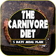 The Carnivore Diet Download on Windows