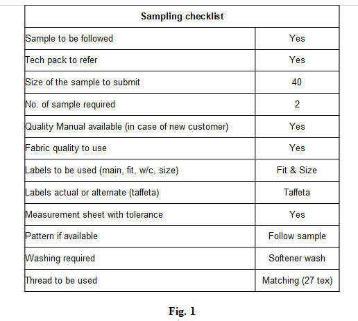 Sampling Checklist for merchandisers