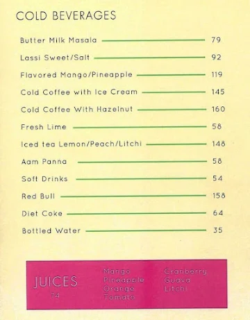 Kites menu 