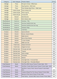 HRX by Eatfit menu 1