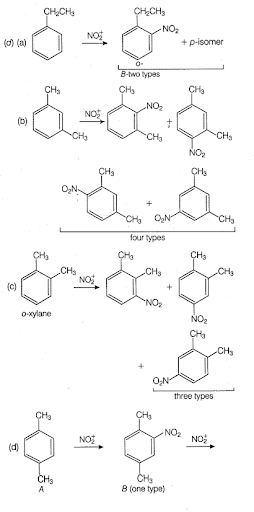 Solution Image