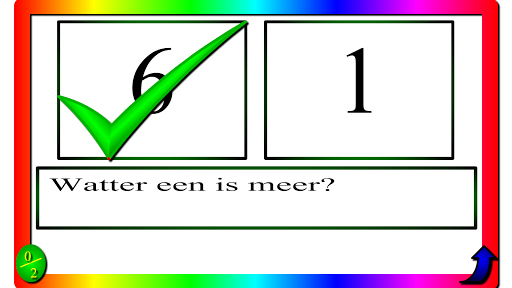 GOBE Wiskunde Graad R