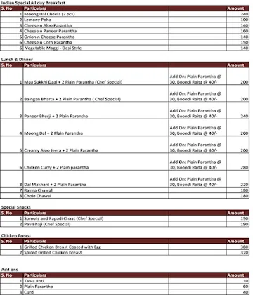 Healthy Chulha Express menu 