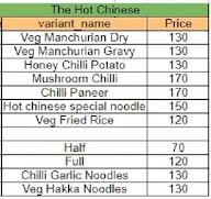 The Hot Chinese menu 1