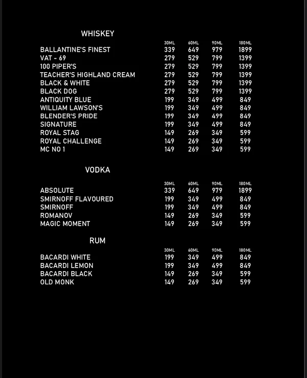 Cafe Cyclon Bar 'N' Bites menu 