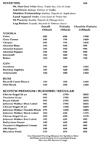 Howzatt - The Galaxy Hotel menu 