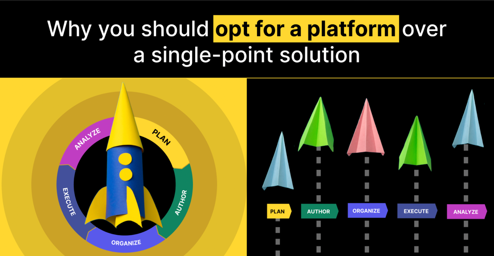 why you should opt for a platform over a single-point solution