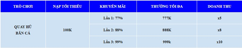 Siêu khuyến mại cho tân thủ x3 combo của nhà cái 7 X93HCoZZBjBNxfVK6p3JpB95UMYnTkEnPyVz3OfkM-mfe0n0jg8aF41-q2EkfH93LX7dL126ftxY-DTxIMeNKxcW_1ZJjZ1zIGcsKXMhJzSPps--ck1QvtpNF0k3c0fCnt0kI_C3_MJvIqvtqbqB3Q