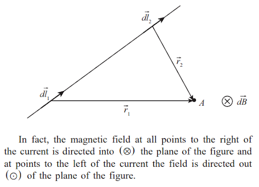 Solution Image