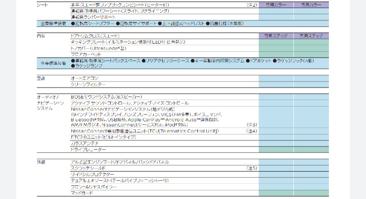 の投稿画像3枚目