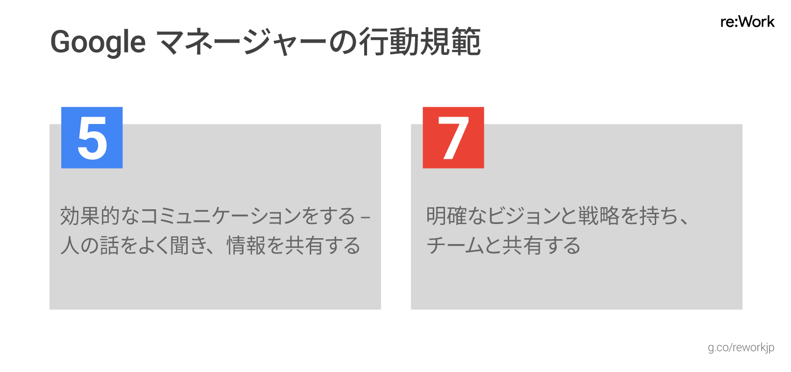 Google マネージャーの行動規範