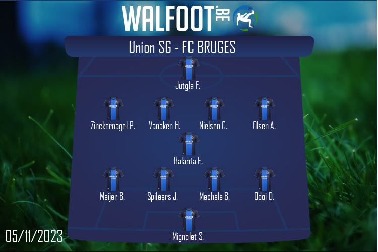 Composition FC Bruges | Union SG - FC Bruges (05/11/2023)