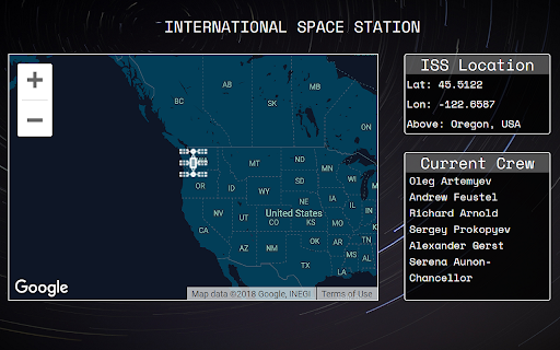 ISS Update