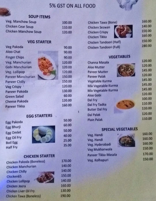 Aashirwad menu 