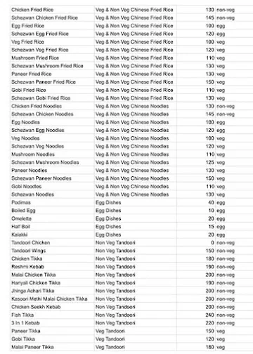 Topi Vappa Biryani menu 