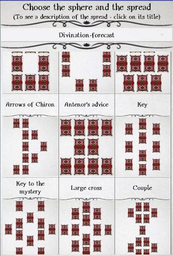 Screenshot The Grand Lenormand