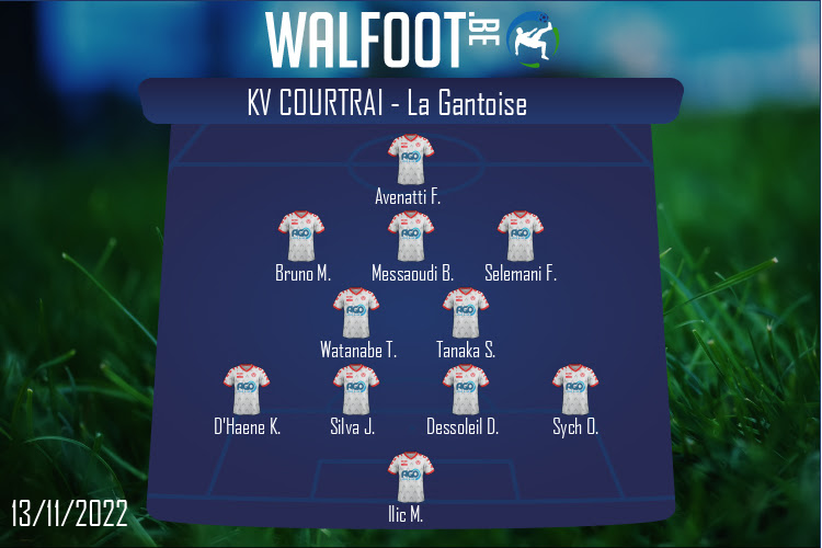 Composition KV Courtrai | KV Courtrai - La Gantoise (13/11/2022)