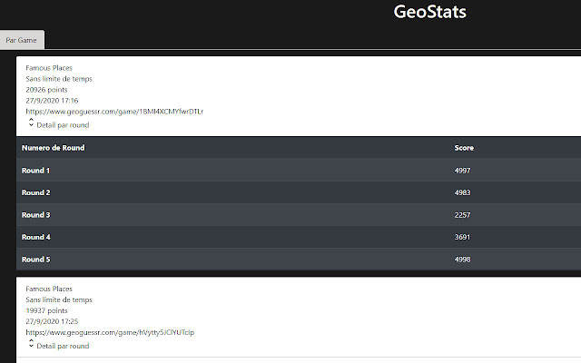 GeoStats chrome extension