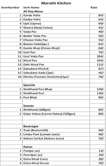 Marathi Kitchen menu 