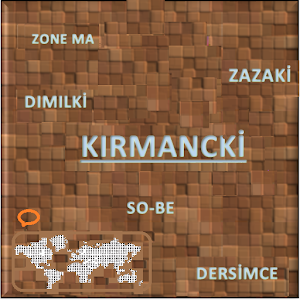 Download Pratik Kırmancki Rehberi For PC Windows and Mac