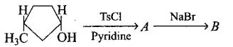 Chemical reactions of alcohols