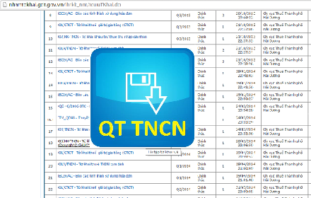 Download quyết toán TNCN trên iHTKK Preview image 0