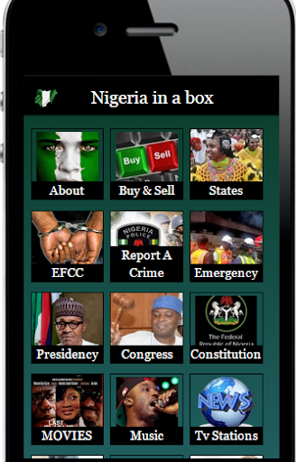 Nigeria in a box