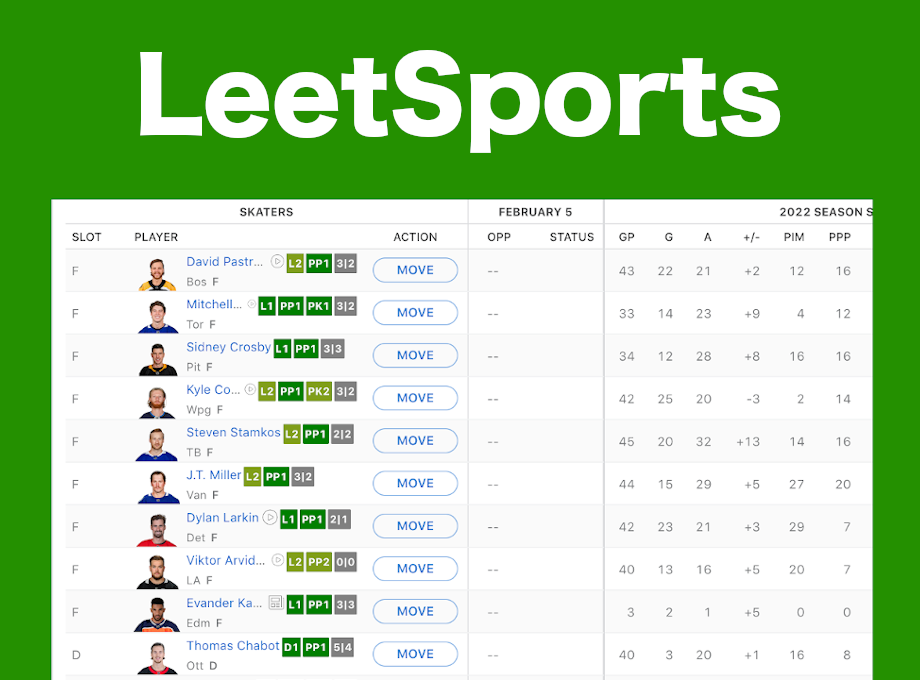 LeetSports Fantasy Hockey Tools Preview image 1