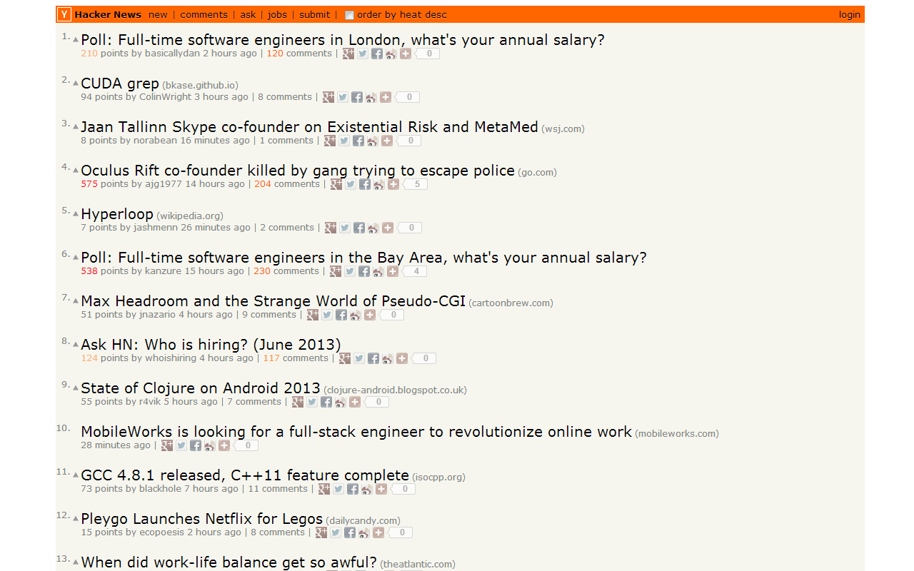 Hacker News Tweak Preview image 3