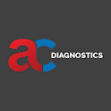 AC Diagnostics icon