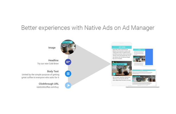 Google Ad Manager