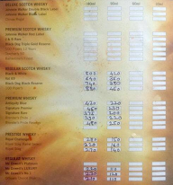 Hotel Amarpali Family Restaurant menu 3