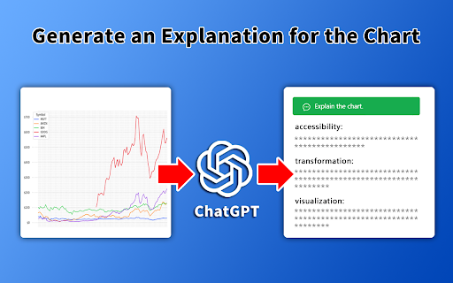 GPT Spreadsheets Visualization