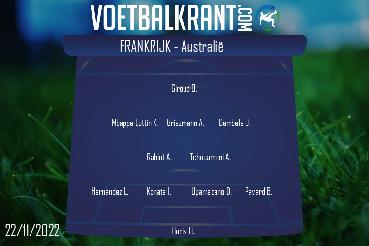 Opstelling Frankrijk | Frankrijk - Australië (22/11/2022)