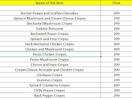 Uncle Peter's Pancakes menu 1