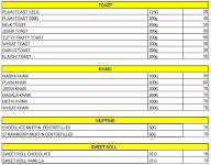 TGB Cafe N Bakery menu 4