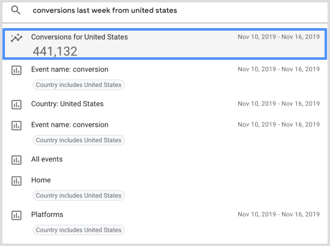 Risultato della ricerca immagini di Google per