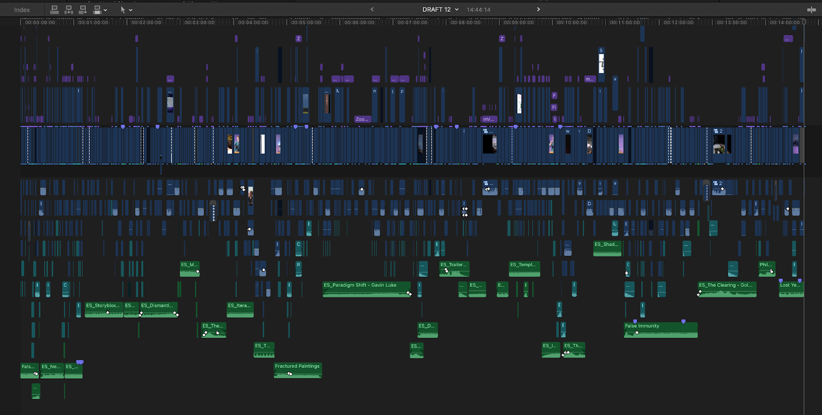 Busy timeline packed with clips and videos in the edit