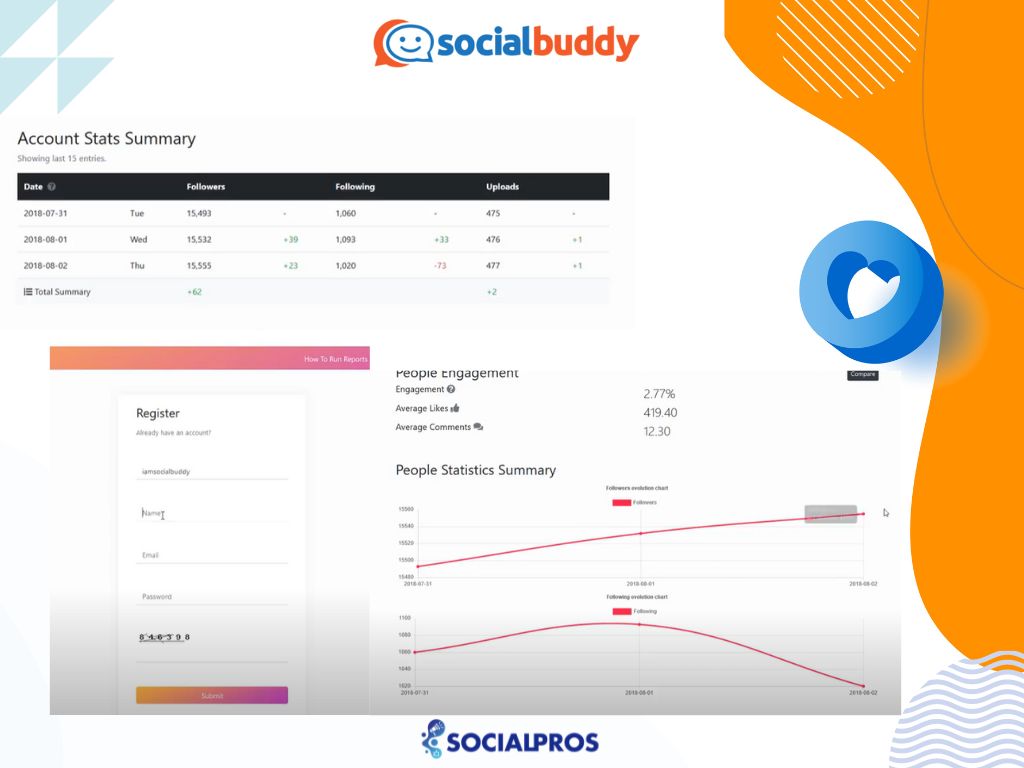 Social buddy's dashboard 