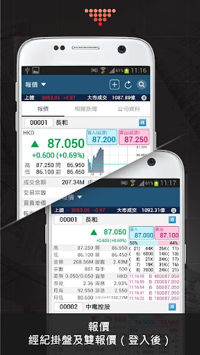 免費下載財經APP|經濟通 強化版MQ(手機) -免費即時股票期指- etnet app開箱文|APP開箱王