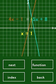 数学道のおすすめ画像4